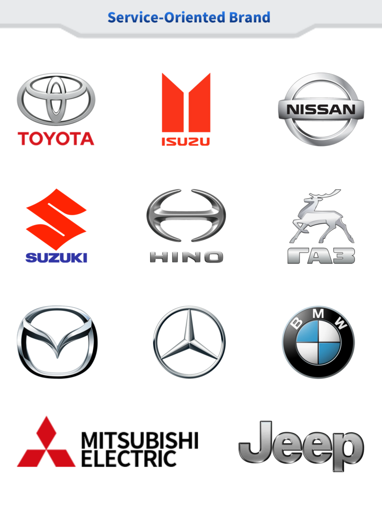 Supported vehicle and transmission brands for precision gears.