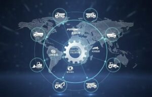 The world map background combined with surrounding icons reflects the brand's business coverage in the global market and its international vision.