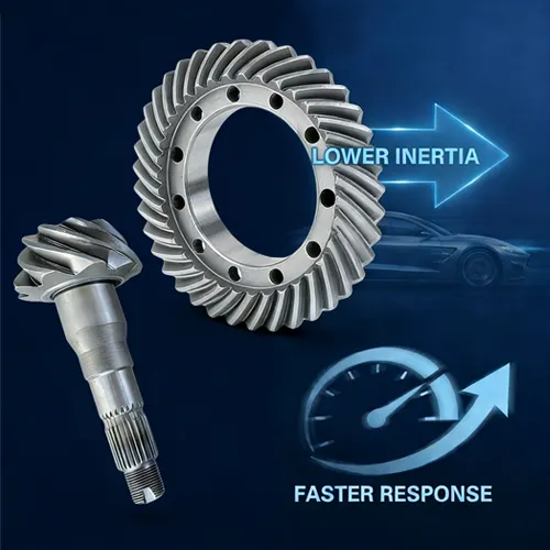 Reduces rotational inertia and overall vehicle mass, thereby minimizing power loss and increasing the driving range of NEVs or reducing fuel consumption in ICE vehicles.